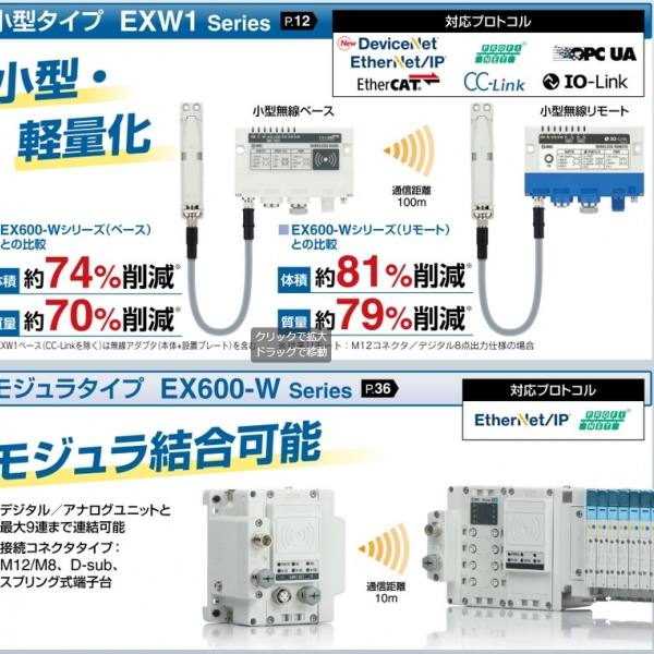 無線系統　EXW1/EX600-W 系列