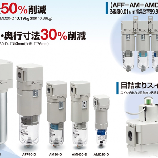 帶預過濾器的微霧分離器 AMH 系列